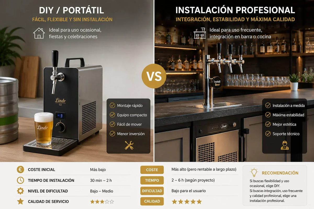 Comparativa entre instalación DIY y profesional de un grifo de cerveza en casa - Install Beer
