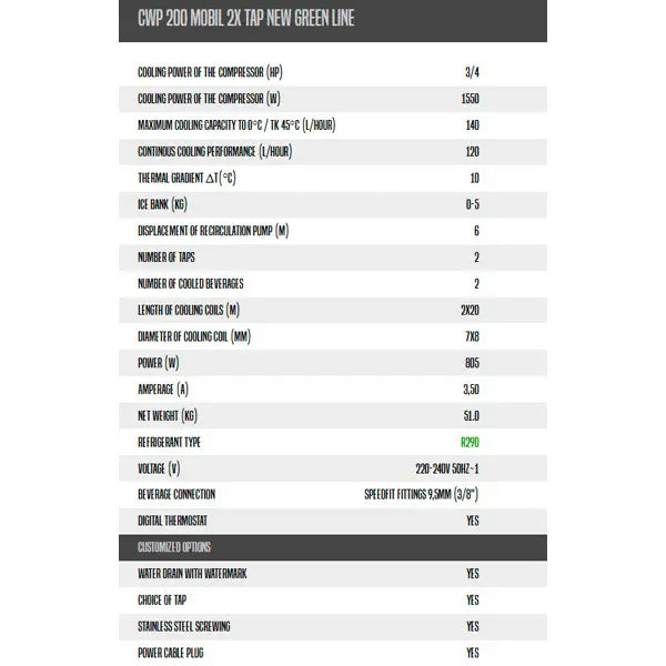 Dispensador de cerveza CWP 200 móvil de 2 grifos - Install Beer