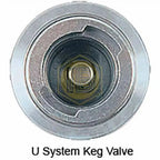 Cabezal Tipo U (3 Ergots) - Micro Matic-Install Beer