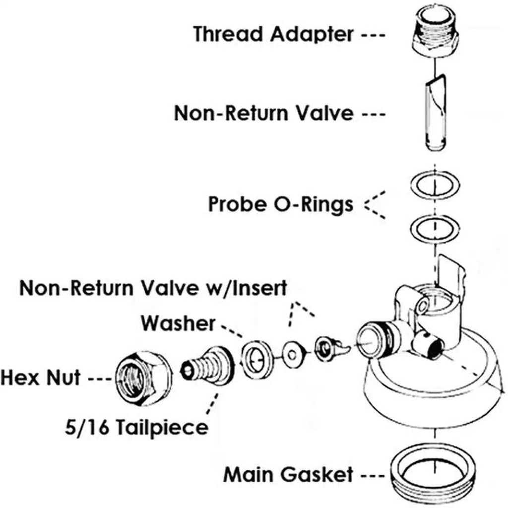 Cabezal de llenado Tipo G - Micro Matic-Install Beer
