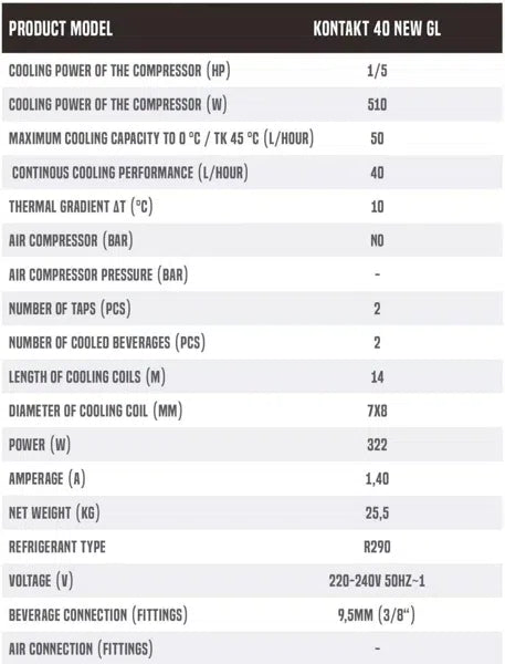 Dispensador portátil Kontakt 40-Install Beer