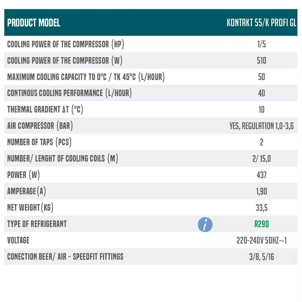 Dispensador portátil Kontakt 55/K Profi-Install Beer