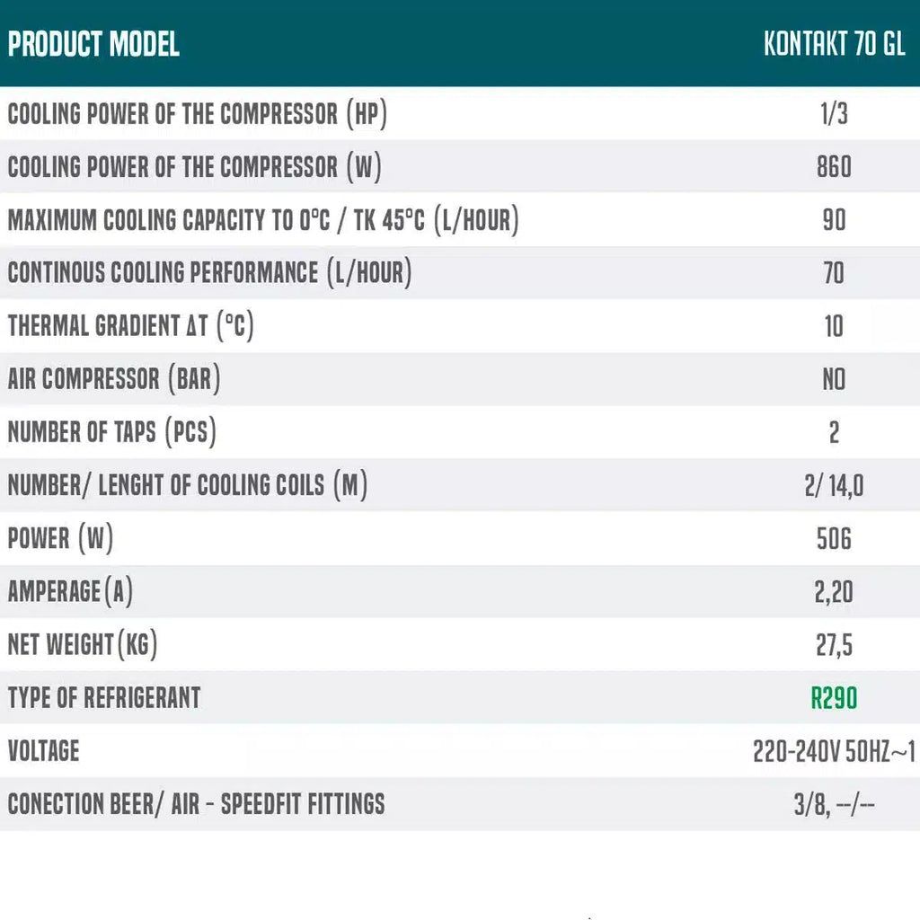 Dispensador portátil Kontakt 70-Install Beer