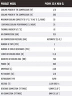 Dispensador portátil Pygmy 25/K-Install Beer