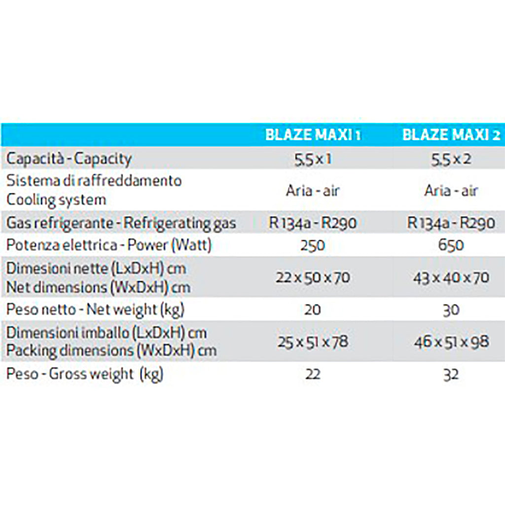 Granizadora Blaze Maxi - Install Beer