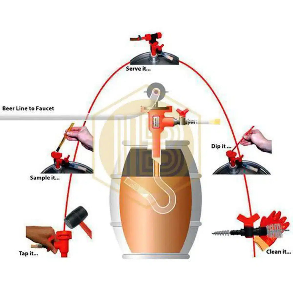 Grifo doble de extracción vertical Cask Widge-Install Beer