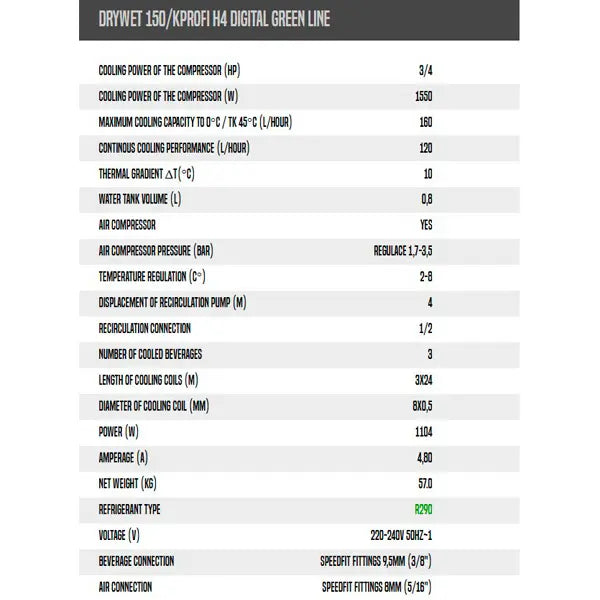 Dispensador de cerveza bajo barra DryWet 150K H4 Profi - Install Beer