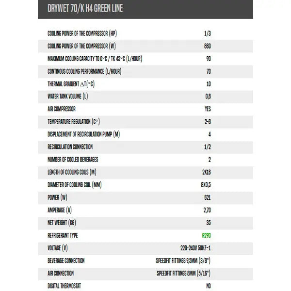 Dispensador de cerveza bajo barra DryWet 70K H4 - Install Beer