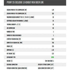 Dispensador de café nitro Pygmy 25 Exclusive - Install Beer