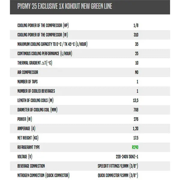 Dispensador de café nitro Pygmy 25 Exclusive - Install Beer