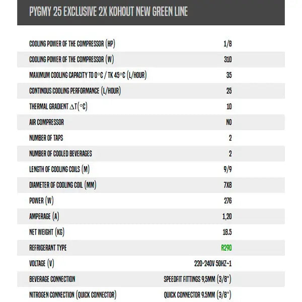 Dispensador de café nitro Pygmy 25 Exclusive de 1 grifo - Install Beer