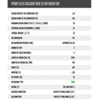 Dispensador portátil Pygmy 25/K Exclusive 2 Grifos - Install Beer