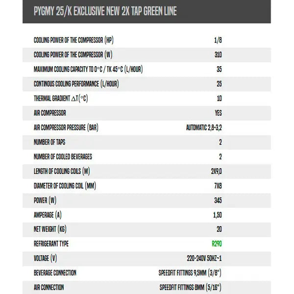 Dispensador portátil Pygmy 25/K Exclusive 2 Grifos - Install Beer