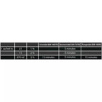 Polvos de limpieza TM Clearoxid-Install Beer