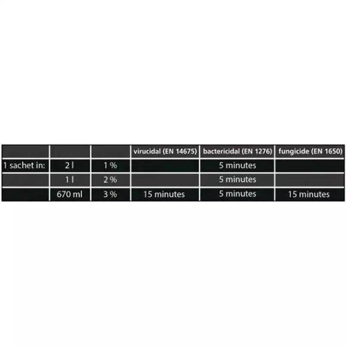 Polvos de limpieza TM Clearoxid-Install Beer