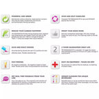 Polvos de limpieza TM Desana Cid FP (Ácido)-Install Beer