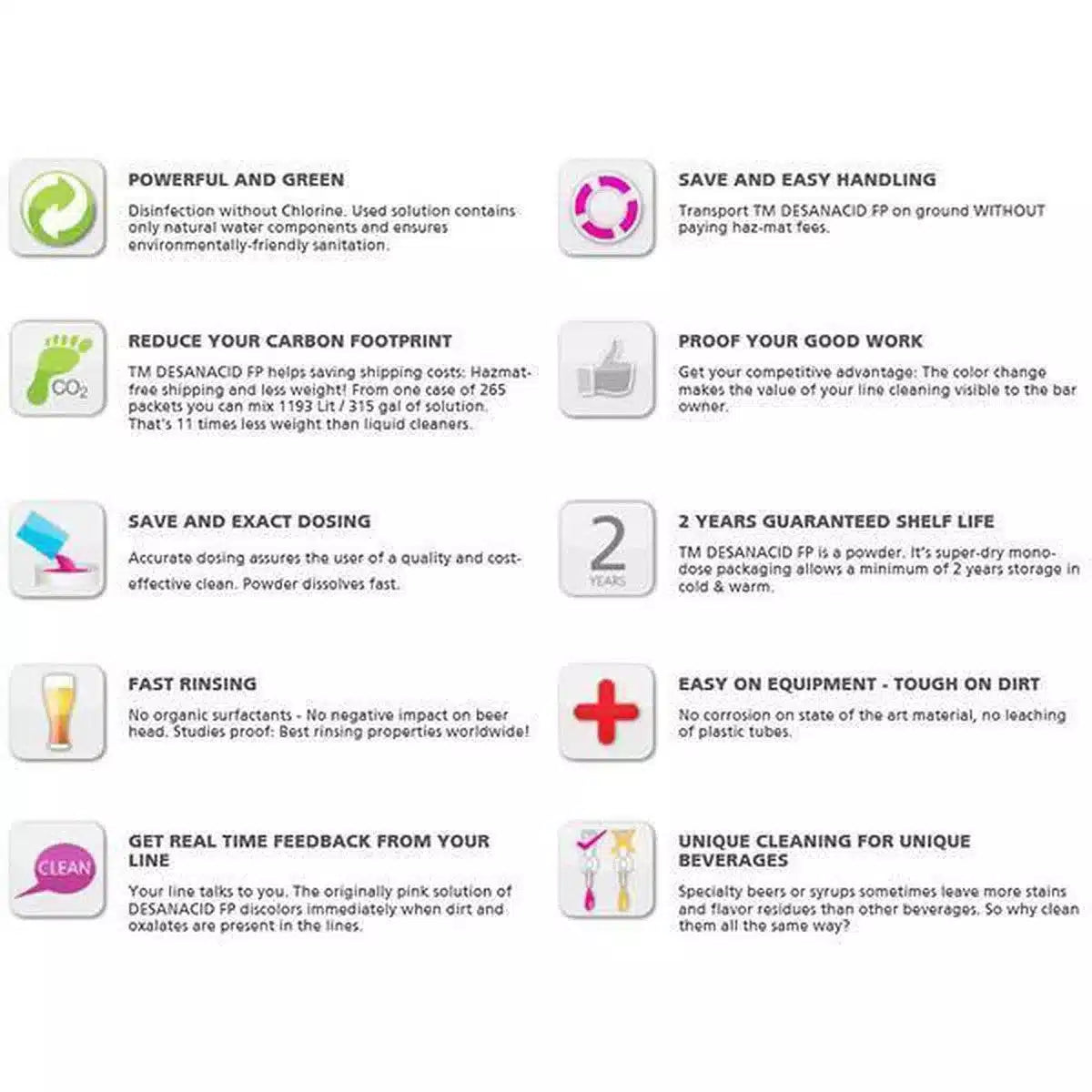 Polvos de limpieza TM Desana Cid FP (Ácido)-Install Beer
