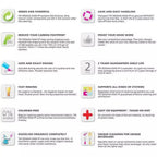 Polvos de limpieza TM Desana Max FP (Oxígeno activo)-Install Beer