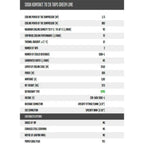 Dispensador de agua tratada y gasificada portátil Kontakt - Install Beer