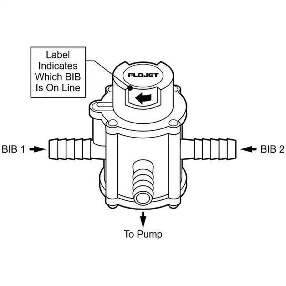 Válvula auto intercambiador de Bag In Box-Install Beer