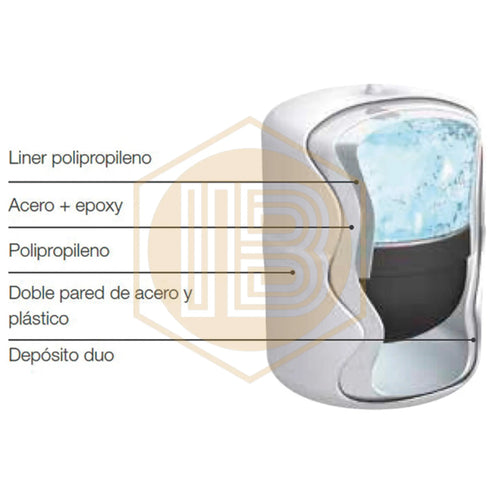 AquaSmart Descalcificador de agua Premier Plus - Install Beer