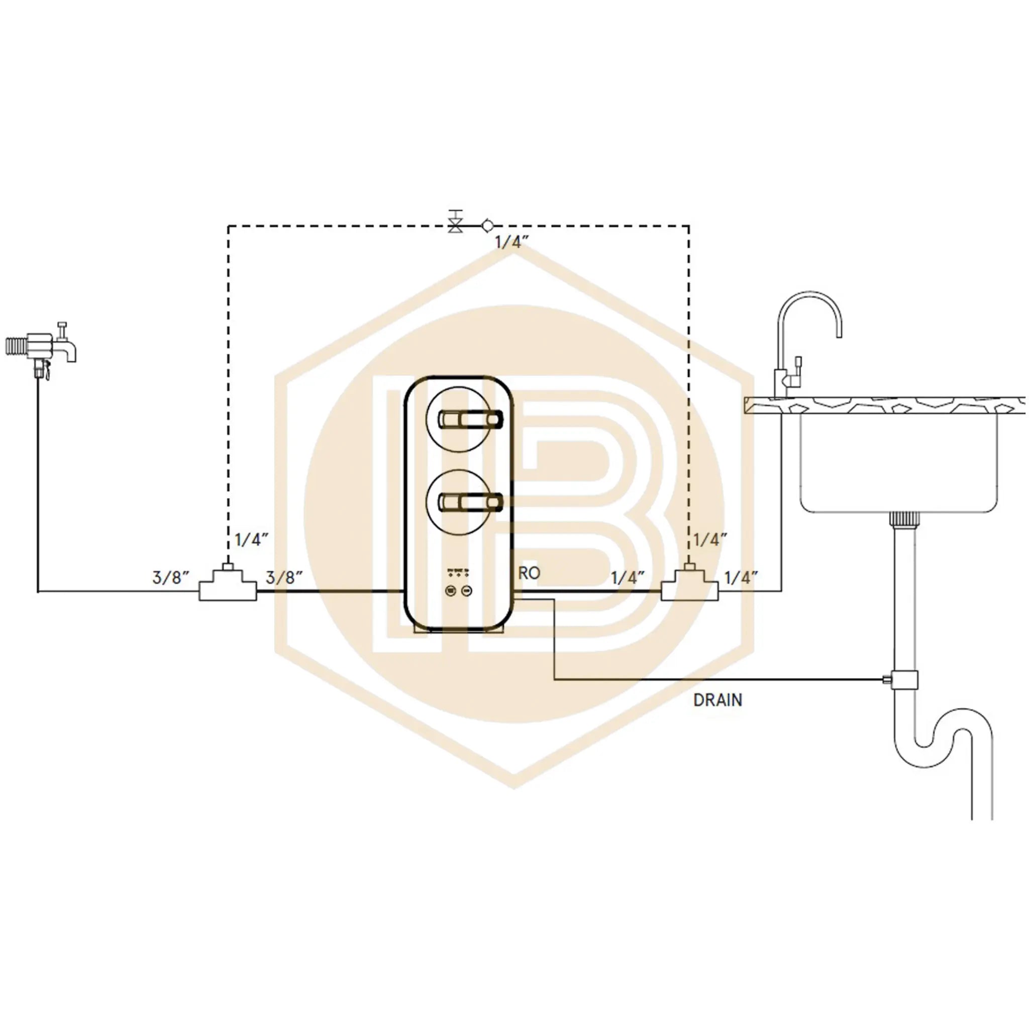 AquaBasic RO Sistema de Ósmosis Inversa de Flujo Directo - Install Beer