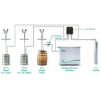 Generador de Nitrogeno Nitrobeer - Install Beer