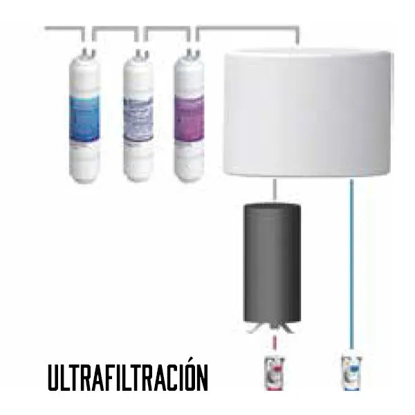 AquaSmart Fuente Columna Sobremesa - Install Beer