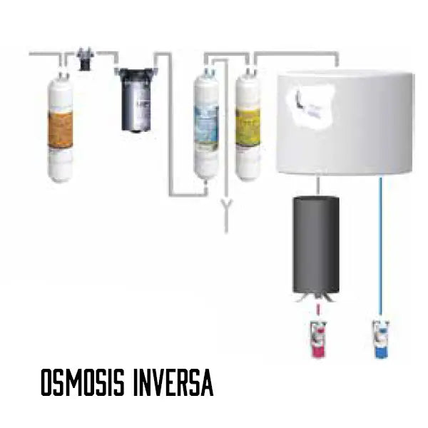 AquaSmart Fuente Columna Sobremesa - Install Beer