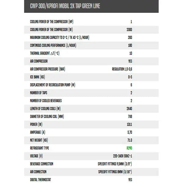 Dispensador de cerveza CWP 300Kprofi - Install Beer
