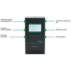 Módulo de Durr Tronioc para control y medición - Install Beer