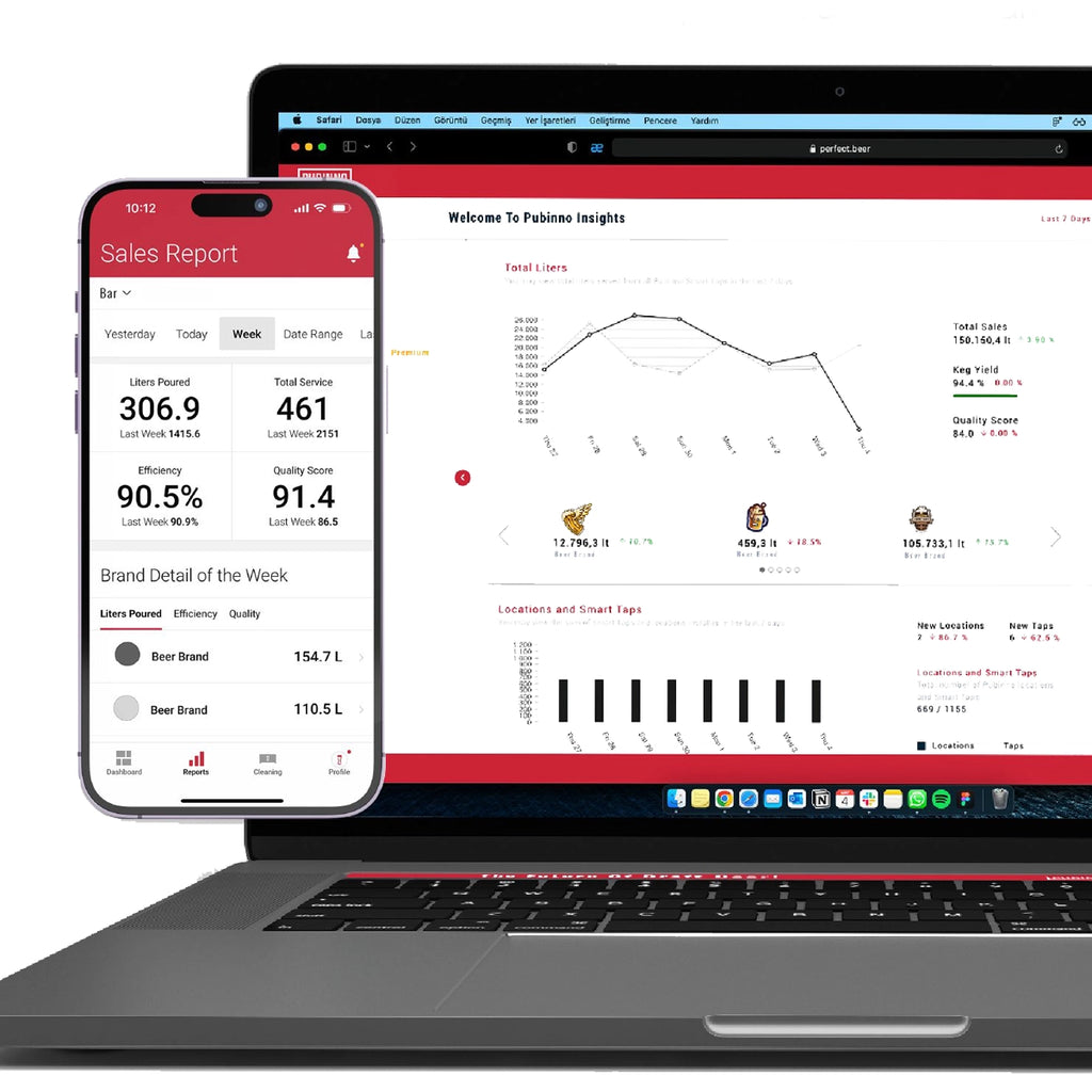 Pubinno Smart Hub con datos de ventas, calidad y eficiencia del barril - Install Beer