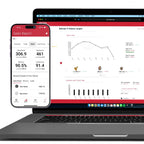 Pubinno Smart Hub con datos de ventas, calidad y eficiencia del barril - Install Beer